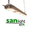 SANlight LED sorozat